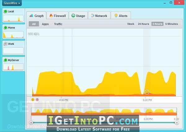 GlassWire Elite 2.0.115 Offline Installer Download