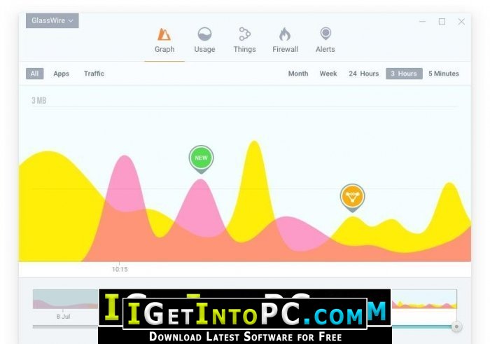 GlassWire Elite 2.2.241 Free Download 3