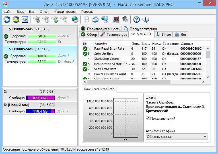 Hard Disk Sentinel Pro 5.20 Latest Version Download