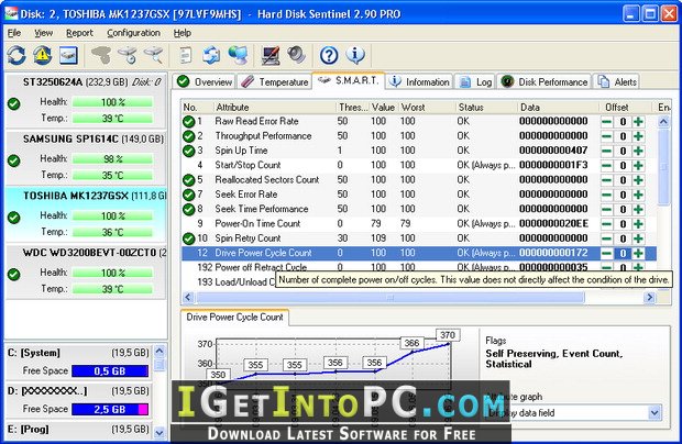 Hard Disk Sentinel Pro 5.30 Free Download 2