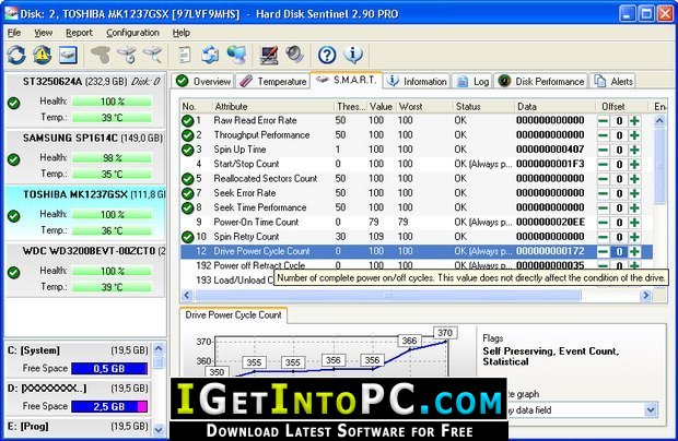 Hard Disk Sentinel Pro 5.7 Free Download 4