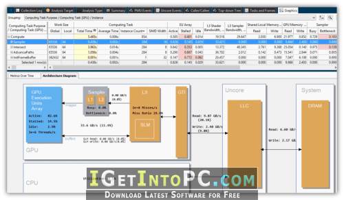 Intel Parallel Studio XE 2018 Offline Installer Download