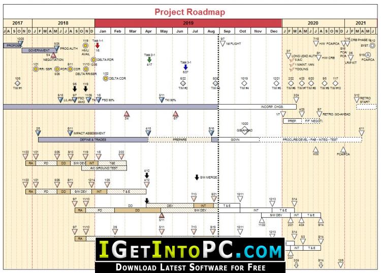 Milestones Professional 2017 Rev 2019 Free Download 3