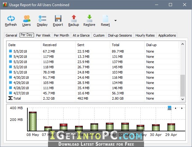 NetWorx 6.2.1 Free Download 3