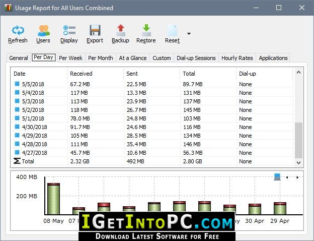 SoftPerfect NetWorx 6.2.7 Free Download 3