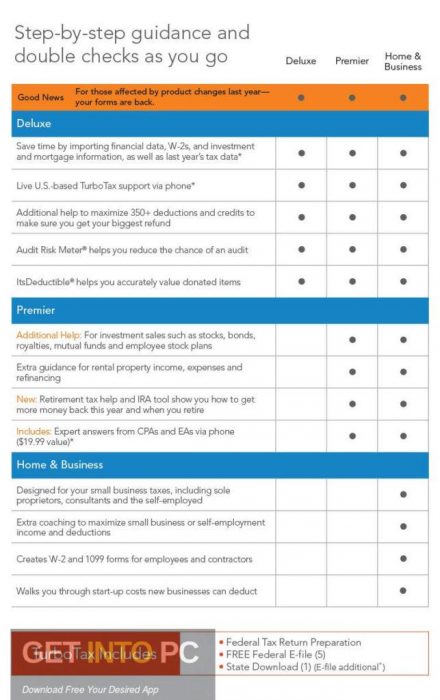 TurboTax-2016-Deluxe-Home-and-Business-All-States-Fix-Direct-Link-Download-643x1024_1