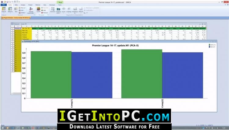 Umetrics SIMCA 14 Free Download 3