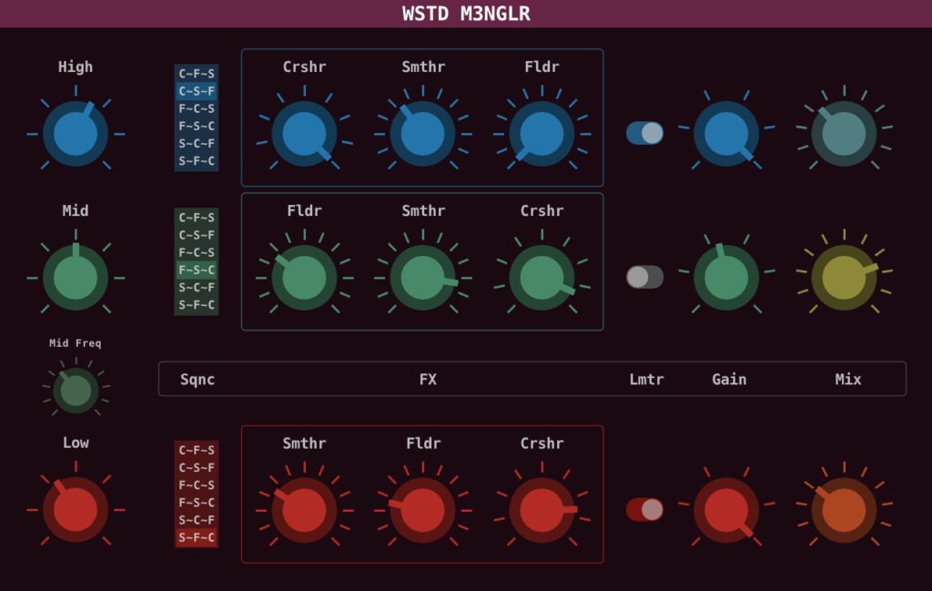 Wasted Audio WSTD M3NGLR v1.0.0 for Mac Free Download