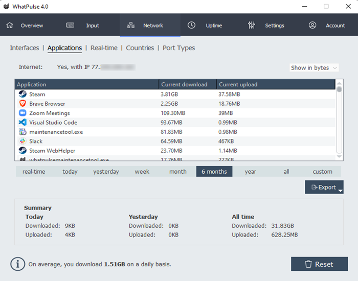 WhatPulse 5.6 for Mac Free Download